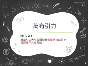 Kb-Ⅳ-2-01-資源代表圖