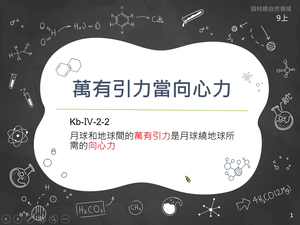 Kb-Ⅳ-2-02-資源代表圖