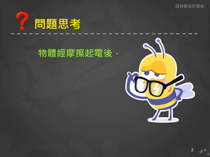 Kc-Ⅳ-1-03-資源代表圖