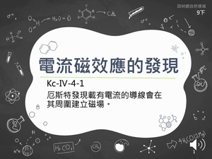Kc-Ⅳ-4-01-資源代表圖
