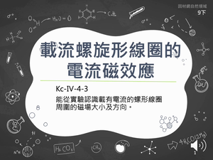 Kc-Ⅳ-4-03-資源代表圖