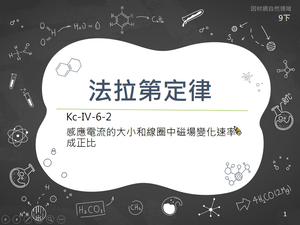 Kc-Ⅳ-6-02-資源代表圖