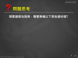 Kc-Ⅳ-7-01-資源代表圖