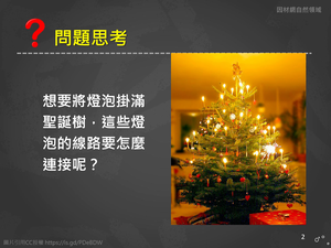 Kc-Ⅳ-7-04-資源代表圖