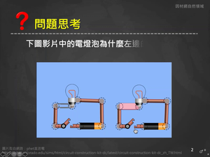 Kc-Ⅳ-7-09-資源代表圖