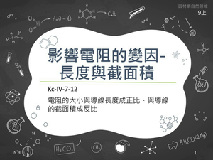 Kc-Ⅳ-7-12-資源代表圖