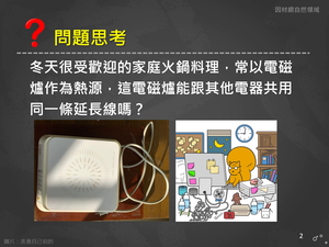 Kc-Ⅳ-7-16-資源代表圖