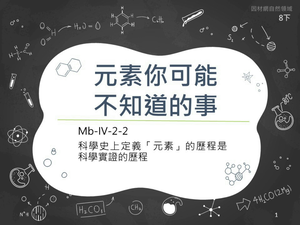 Mb-Ⅳ-2-02-資源代表圖