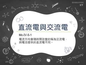 Mc-Ⅳ-5-01-資源代表圖