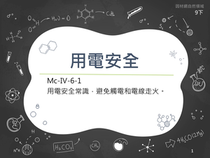 Mc-Ⅳ-6-01-資源代表圖