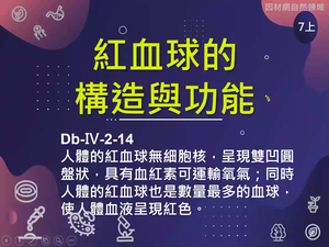 Db-Ⅳ-2-S14-資源代表圖