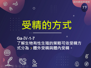 Ga-Ⅳ-1-S07-資源代表圖