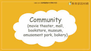 地點-Community (movie theater, mall, bookstore, museum, amusement park, bakery)縮圖