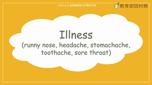 病症-Illness (runny nose, headache, stomachache, toothache, sore throat)縮圖