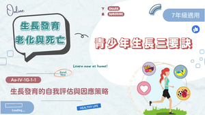 青少年生長三要訣-資源代表圖
