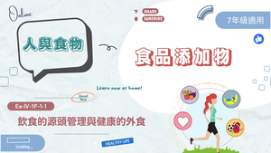 食品添加物-資源代表圖