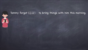 可數名詞的複數型-介系詞：場所-in-on-beside-under-near-between-in front of -behind-There is …There are…縮圖