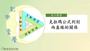 克拉瑪公式判別兩直線的關係_基礎版縮圖