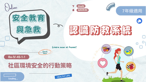 認識防救系統-資源代表圖