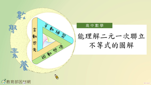 能理解二元一次聯立不等式的圖解_基礎版-資源代表圖