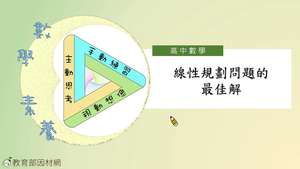 線性規劃問題的最佳解_基礎版-資源代表圖