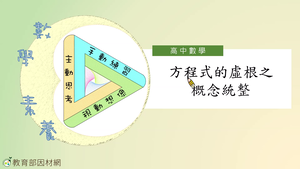 方程式的虛根之概念統整_基礎版-資源代表圖