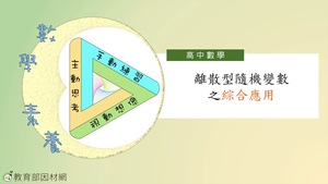 離散型隨機變數之綜合應用_基礎版-資源代表圖