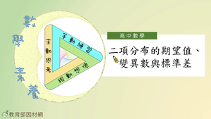 二項分布的期望值、變異數與標準差_基礎版-資源代表圖