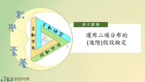 認識二項分布的(進階)假設檢定_基礎版-資源代表圖