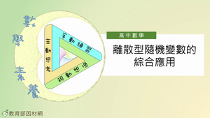 散型隨機變數的綜合應用_基礎版-資源代表圖