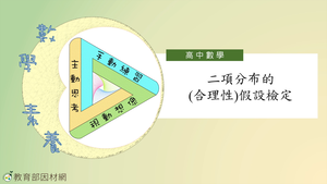 二項分布的(合理性)假設檢定_基礎版-資源代表圖