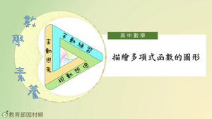 描繪多項式函數的圖形_基礎版-資源代表圖