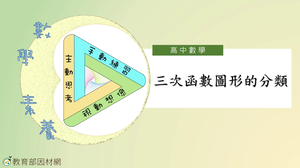三次函數圖形的分類_基礎版-資源代表圖