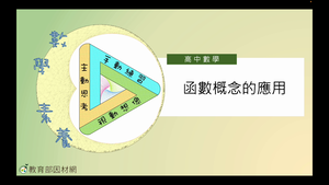 函數概念的應用_基礎版-資源代表圖