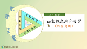 函數概念綜合複習(綜合應用)_基礎版-資源代表圖