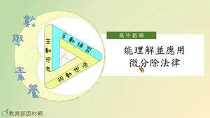 能理解並應用微分除法律_基礎版-資源代表圖