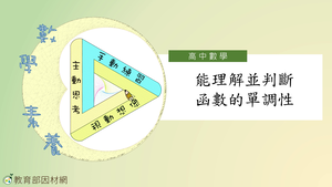 能理解並判斷函數的單調性_基礎版縮圖