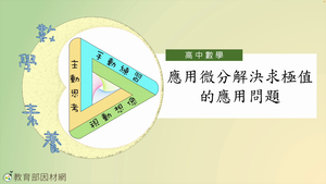 應用微分解決求極值的應用問題_基礎版縮圖
