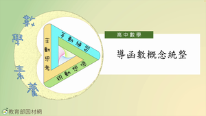 導函數概念統整_基礎版縮圖