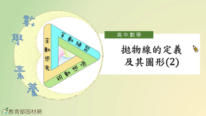 拋物線的定義及其圖形(2)_基礎版縮圖