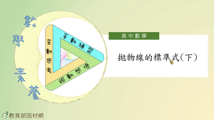 拋物線的標準式(二)_基礎版縮圖