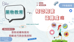 知己知彼，遠離成癮-資源代表圖