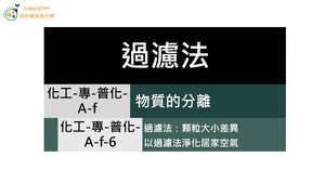 化工-專-普化-A-f-6 過濾法：顆粒大小差異。以過濾法淨化居家空氣.mp4-資源代表圖