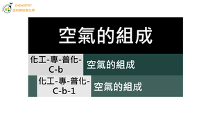 化工-專-普化-C-b-1 空氣的組成.mp4-資源代表圖