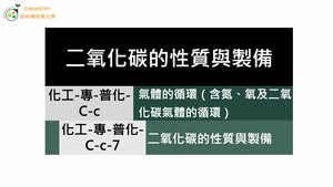 化工-專-普化-C-c-7 二氧化碳的性質與製備.mp4-資源代表圖