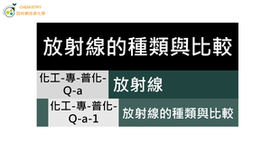 化工-專-普化-Q-a-1 放射線的種類與比較.mp4-資源代表圖
