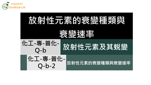 化工-專-普化-Q-b-2 放射性元素的衰變種類與衰變速率.mp4-資源代表圖