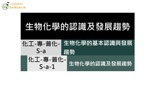 化工-專-普化-S-a-1 生物化學的認識及發展趨勢.mp4縮圖