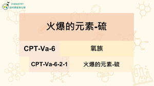 CPT-Va-6-2-1火爆的元素-硫.mp4縮圖