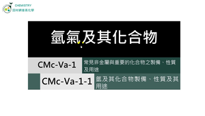 CMc-Va-1-1 氫的化合物及其用途.mp4縮圖
